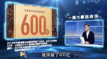 国产视频2019,匠心独运,光影流年